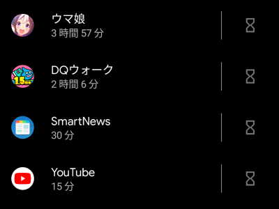 プレイ中のゲームの今後の展望とゲーム時間の見直し（ウマ娘、原神、DQウォーク、ロマサガRS、アイギス）